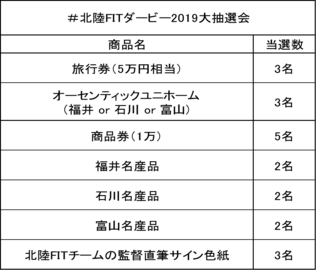 %A1%F4%CB%CC%CE%A6FIT%A5%C0%A1%BC%A5%D3%A1%BC2019%BE%A6%C9%CA%B0%EC%CD%F7.png