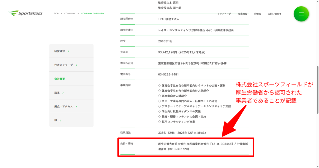 スポナビキャリアを運営する株式会社スポーツフィールドの会社概要