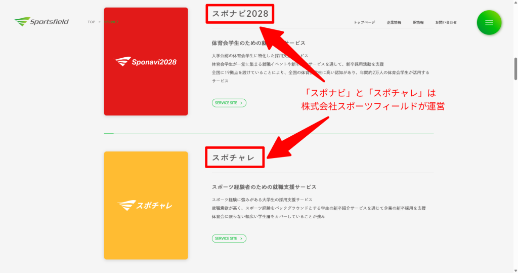 株式会社スポーツフィールドが展開する「スポナビキャリア」と「スポチャレ」のサービス紹介