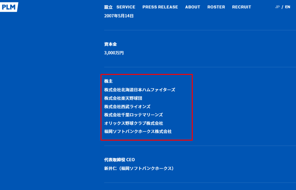 パシフィックリーグマーケティング株式会社の会社概要。株主としてパ・リーグ6球団が連名で記載されている（2026年3月時点）