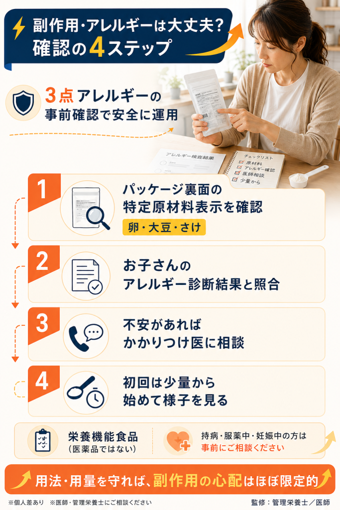 副作用・アレルギー確認の4ステップ｜卵・大豆・さけの事前チェック手順